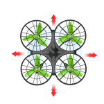 Дрон SYMA X26 с вградени сензори