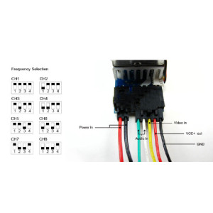 VEOS TX51W 5.8Ghz + RC305